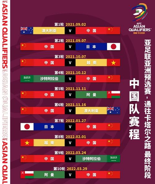 世界杯预选赛中国队赛程在哪