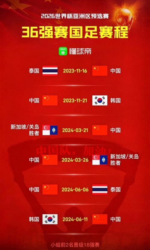 世界杯预选赛中国队赛程2021