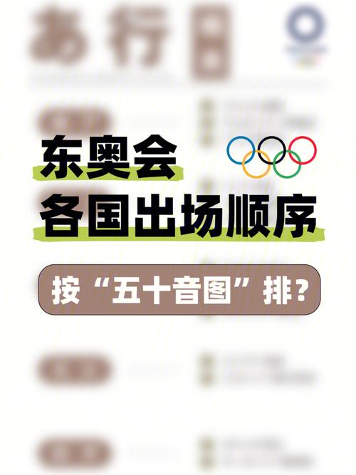 东京奥运会开幕式出场顺序名单