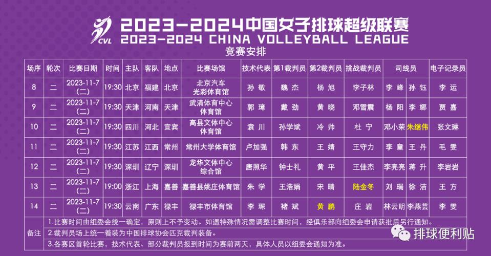 中国女排决赛时间表